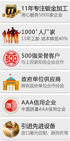 公司介紹，公司榮譽(yù)