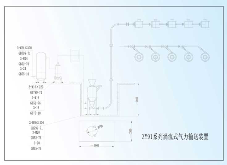 氣力輸送系統 氣力輸送系統